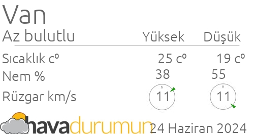 istanbul hava durumu 30 günlük yandex